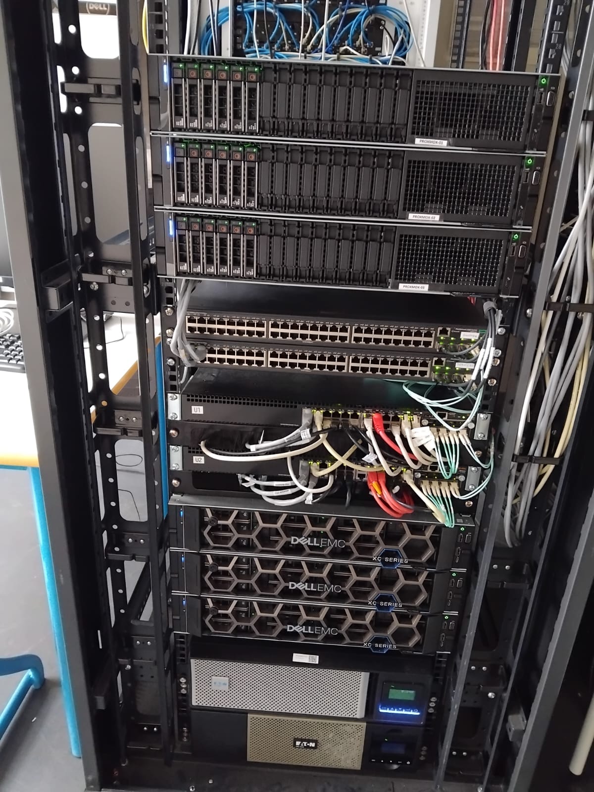 infra pour gérer le bts sio