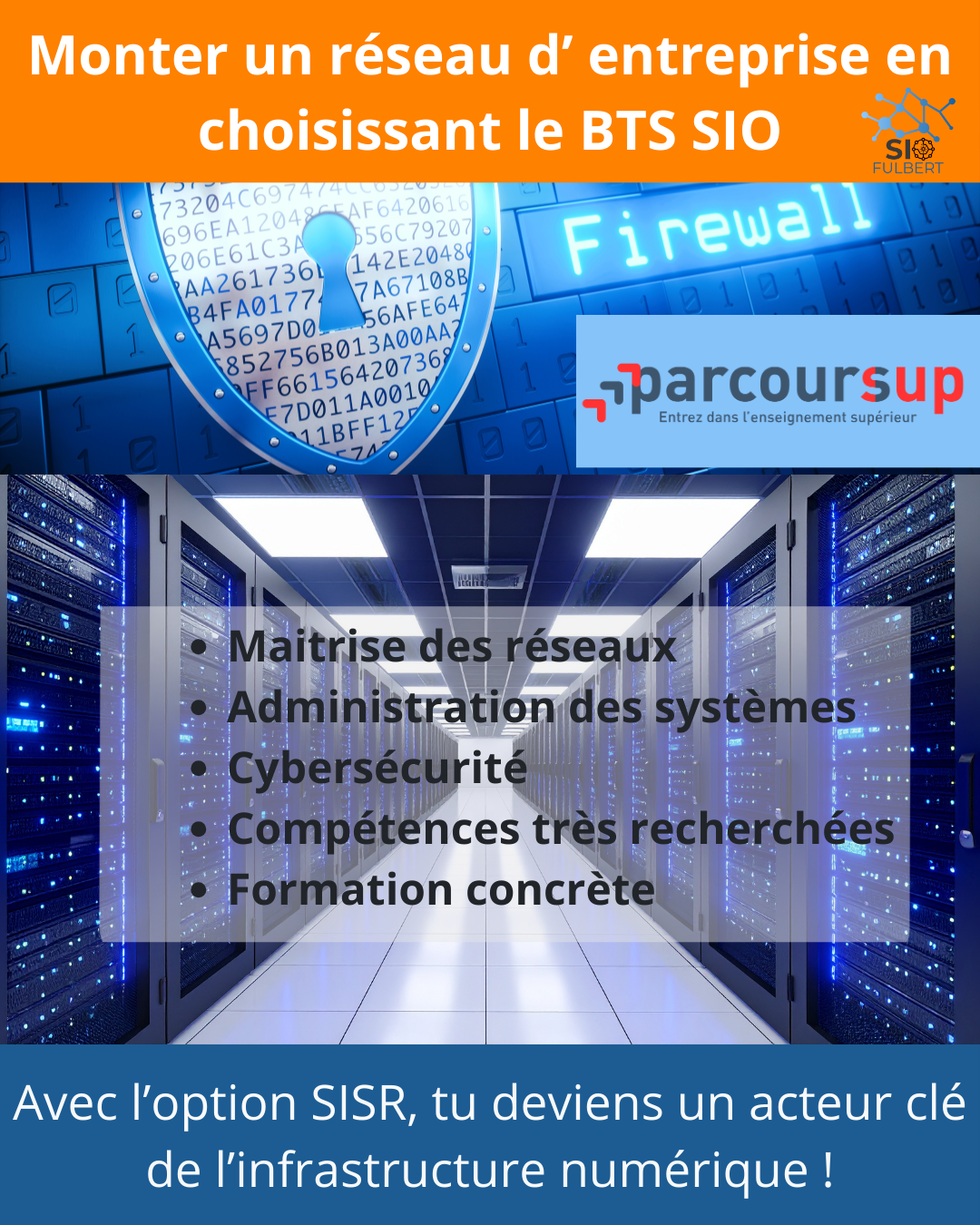 presentation du bts sio sisr